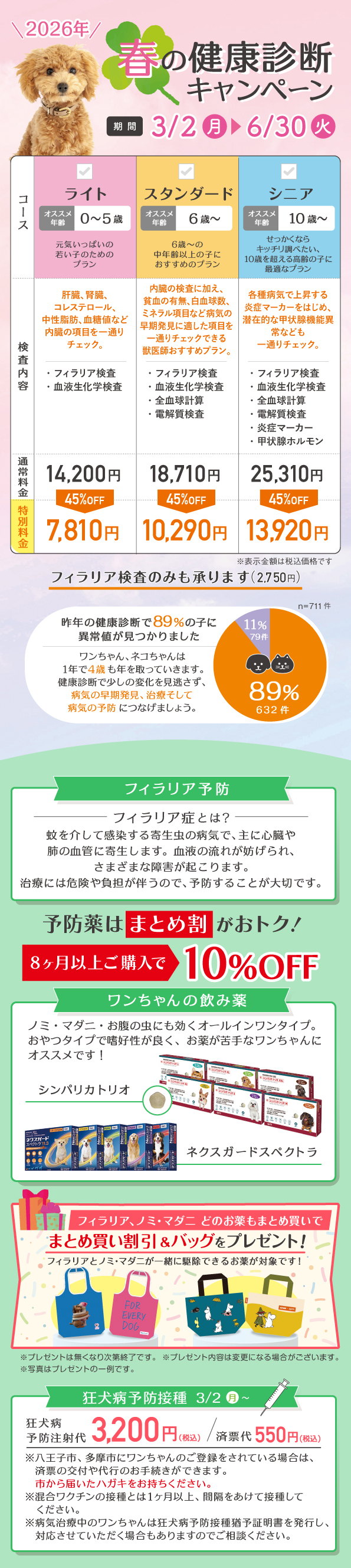 春の健康診断キャンペーン